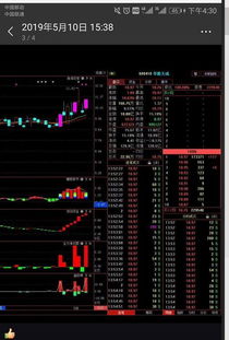 芯片股再上攻，明日或迎大分歧；康得新與康美藥業成“難兄難弟”，網絡與信息安全軟件開發前景廣闊