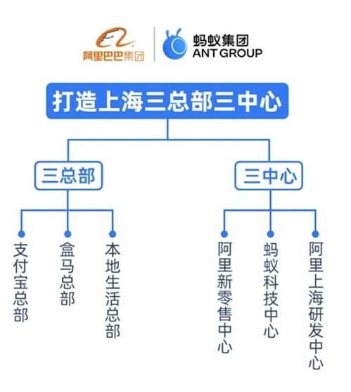 上?；ヂ摼W公司與生活成本 機遇與挑戰下的網絡技術人才生態